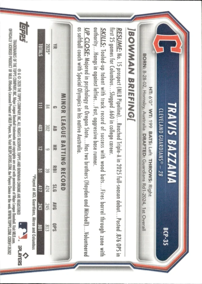 Travis Bazzana card back