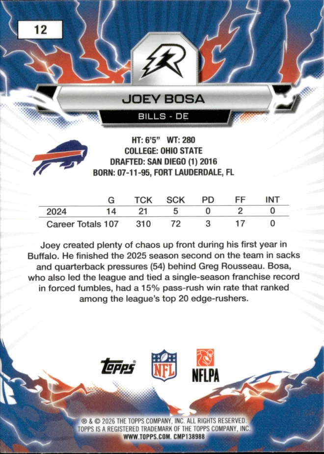 Joey Bosa card back