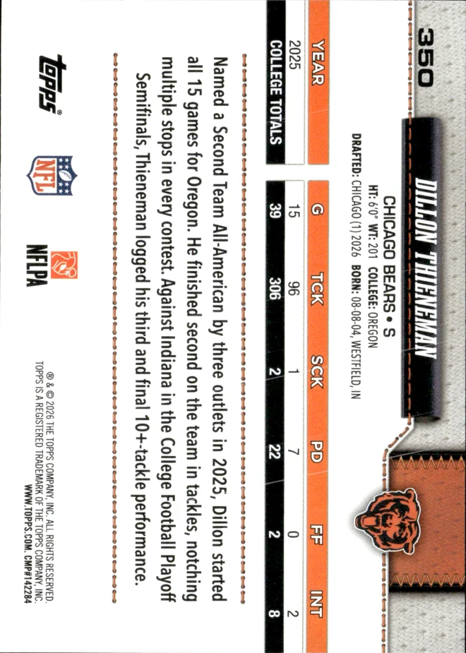 Dillon Thieneman card back