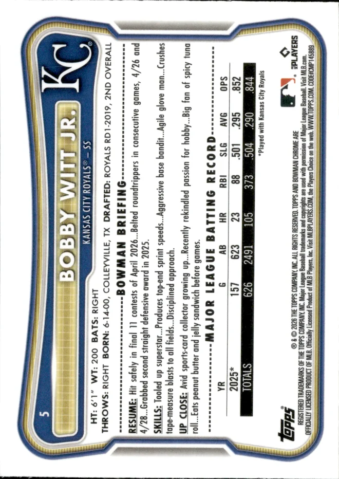 Bobby Witt Jr. card back