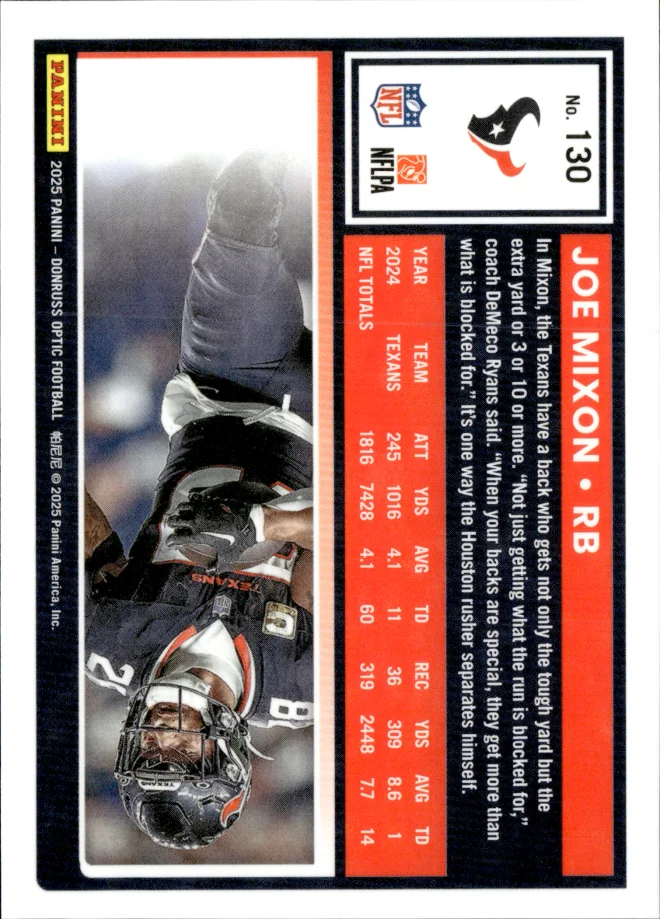 Joe Mixon card back