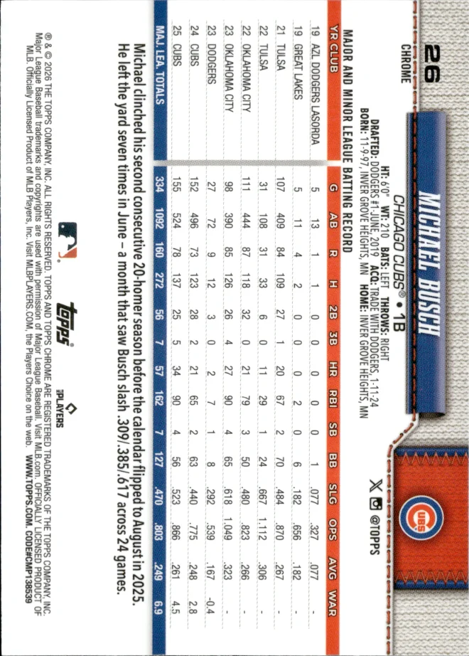 Michael Busch card back