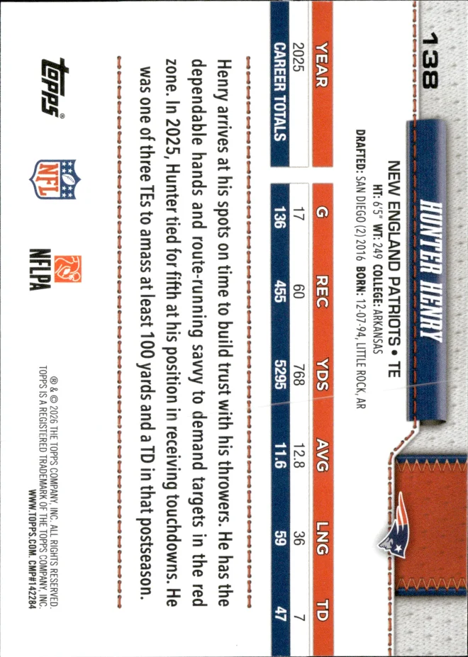 Hunter Henry card back