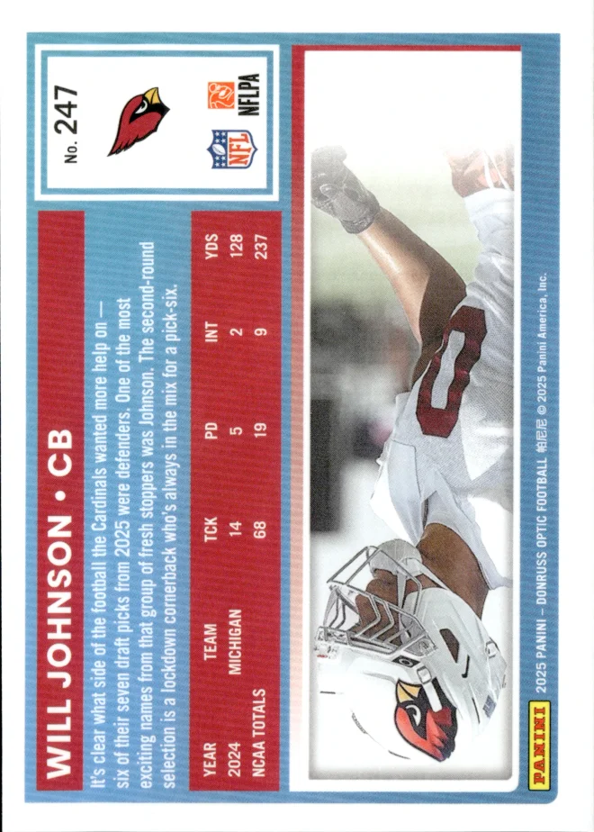 Will Johnson card back