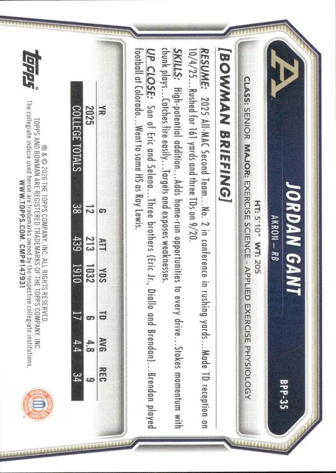 Jordan Gant card back