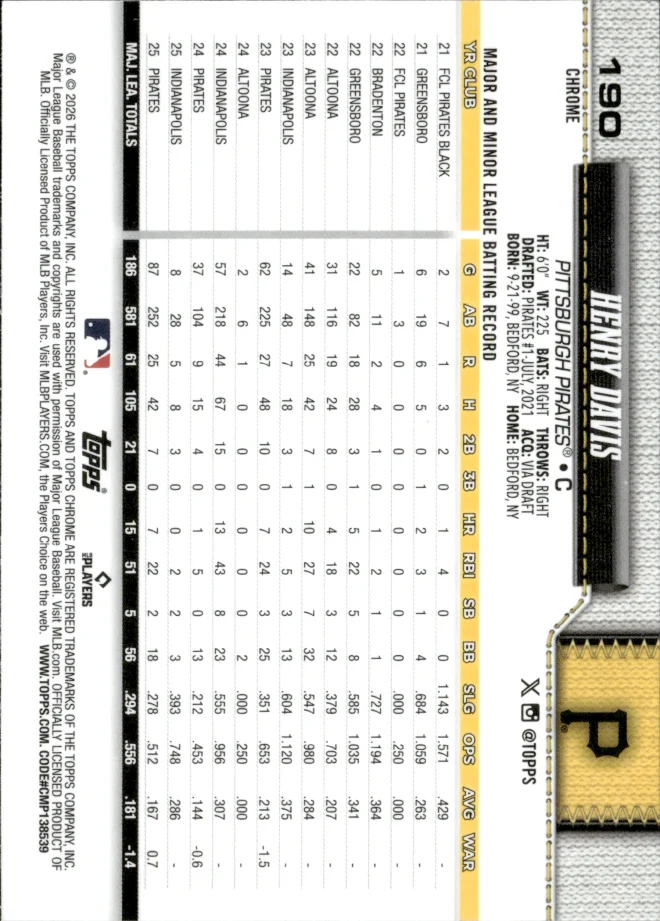Henry Davis card back