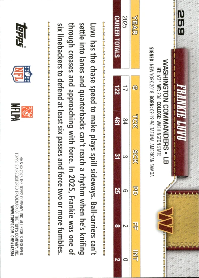 Frankie Luvu card back