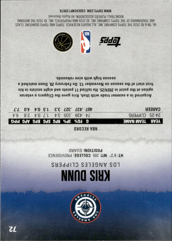 Kris Dunn card back