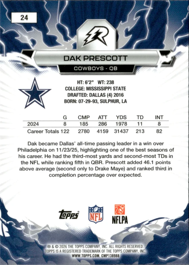 Dak Prescott card back