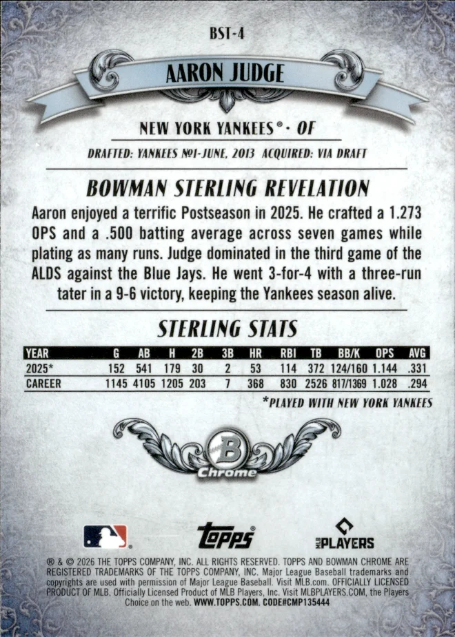 Aaron Judge card back