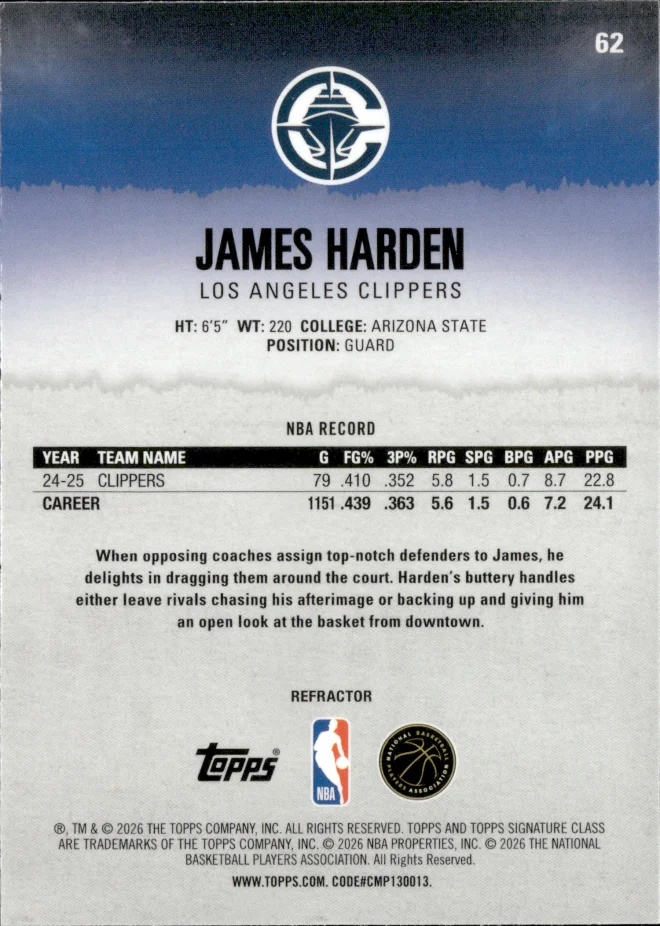 James Harden card back