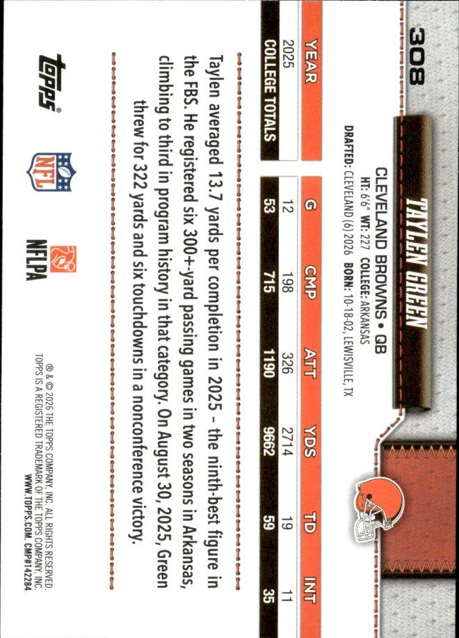 Taylen Green card back