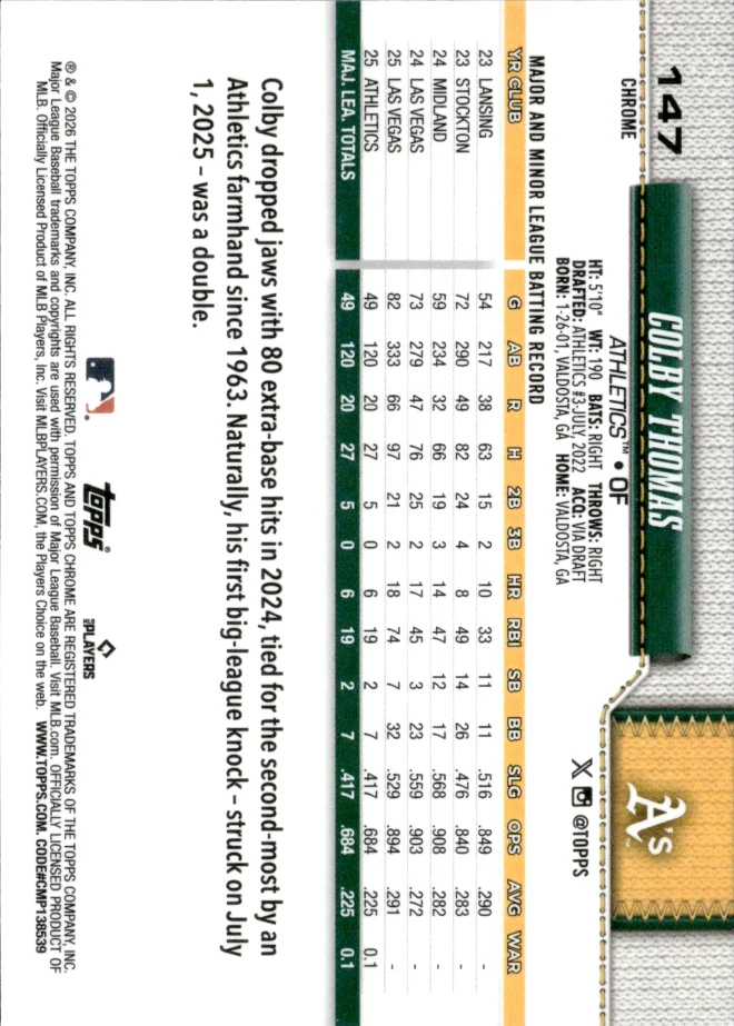 Colby Thomas card back