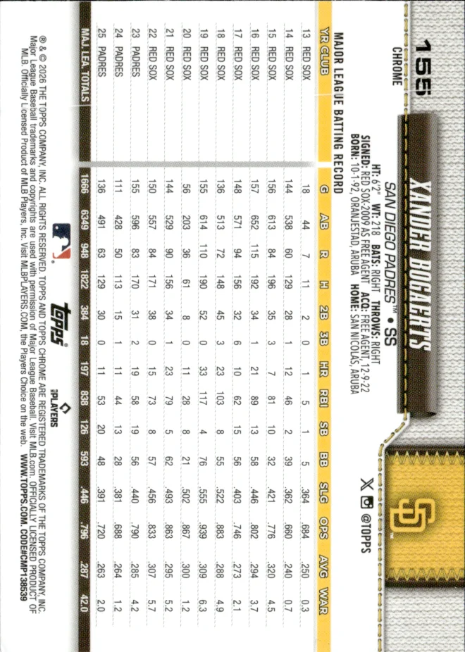 Xander Bogaerts card back