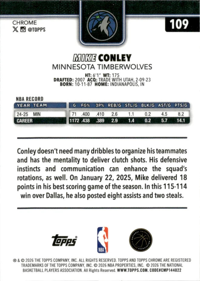 Mike Conley card back