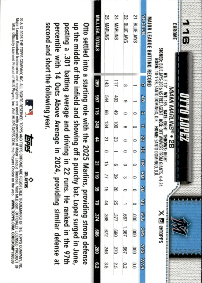 Otto Lopez card back