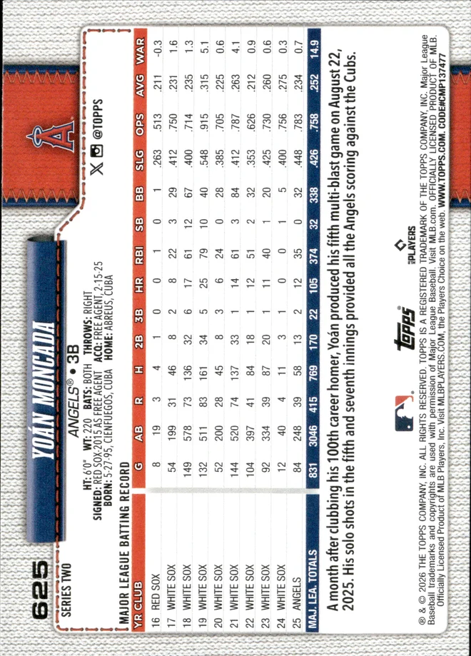 Yoán Moncada card back
