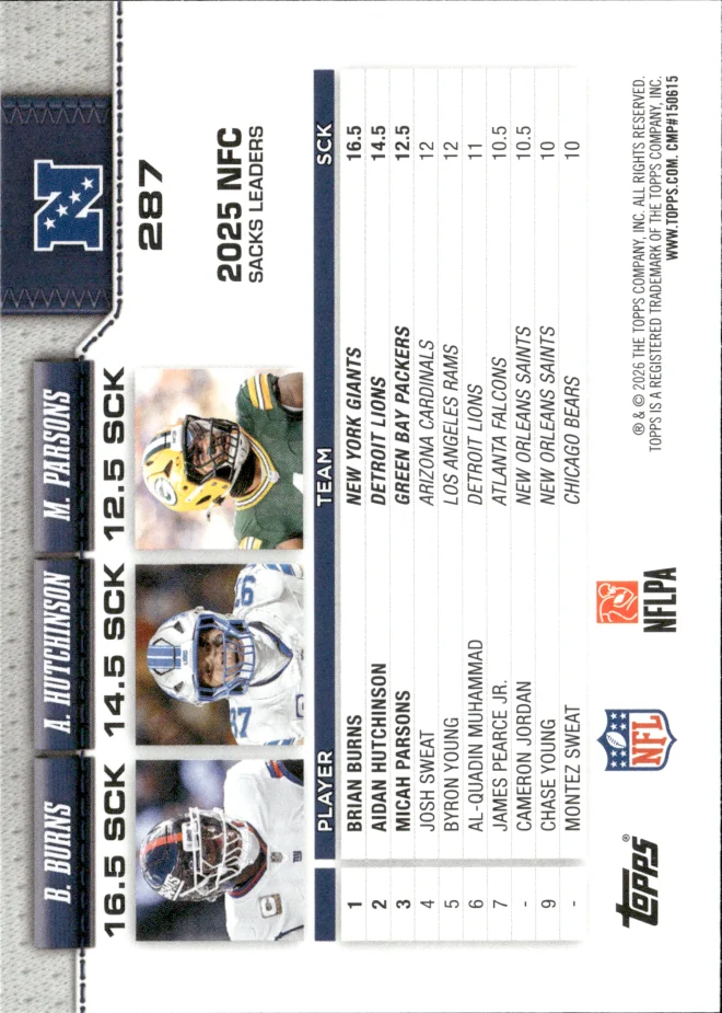 Brian Burns / Aidan Hutchinson / Micah Parsons card back