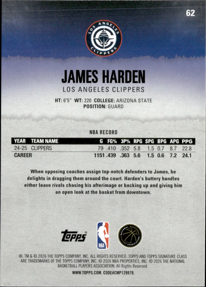 James Harden card back