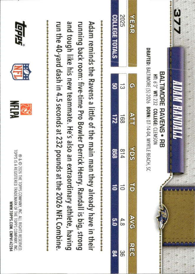 Adam Randall card back