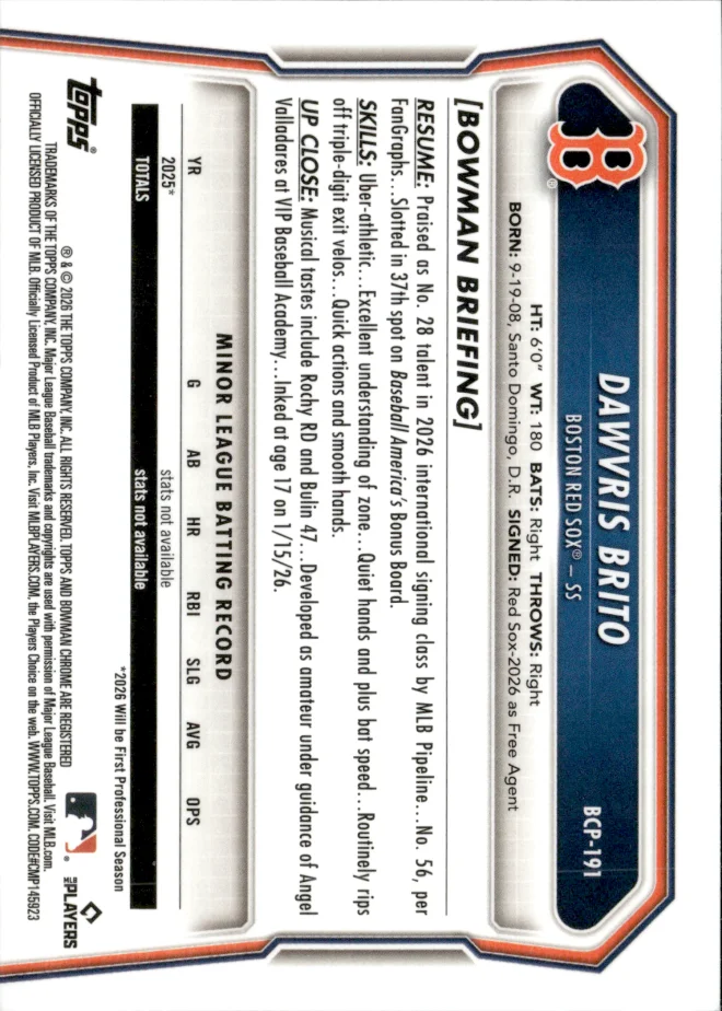Dawvris Brito card back