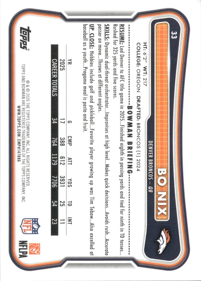 Bo Nix card back