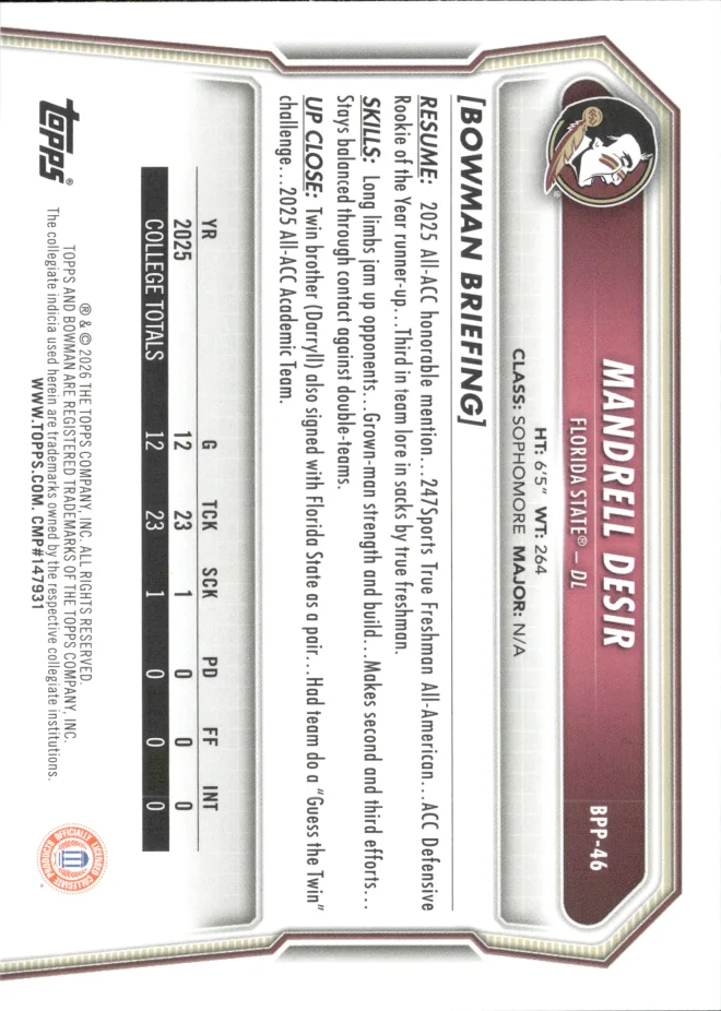 Mandrell Desir card back