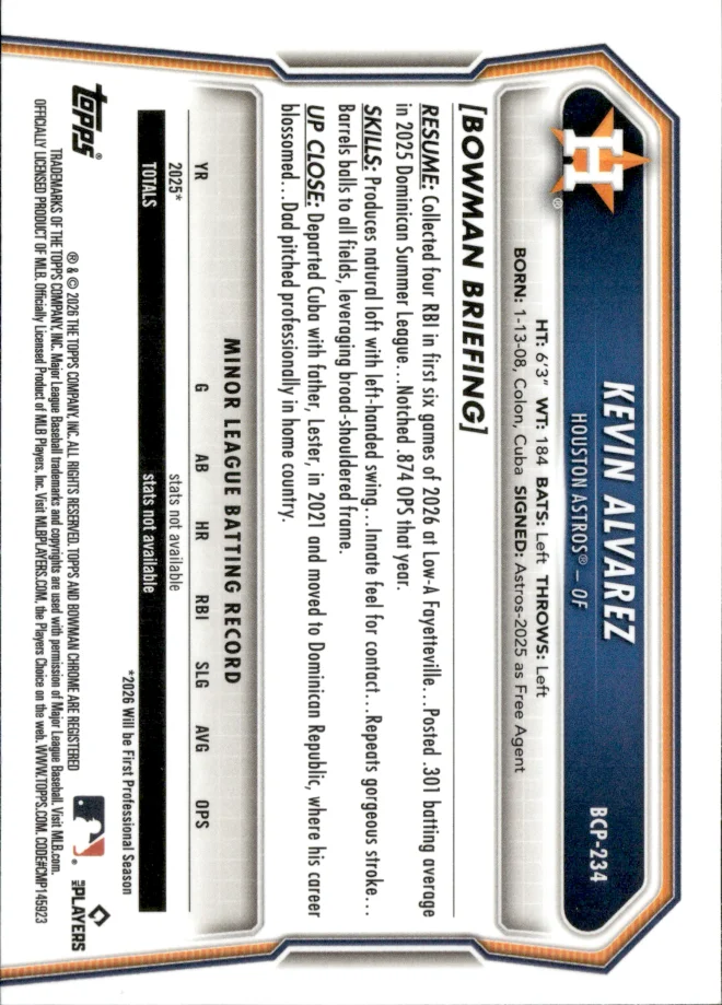Kevin Alvarez card back