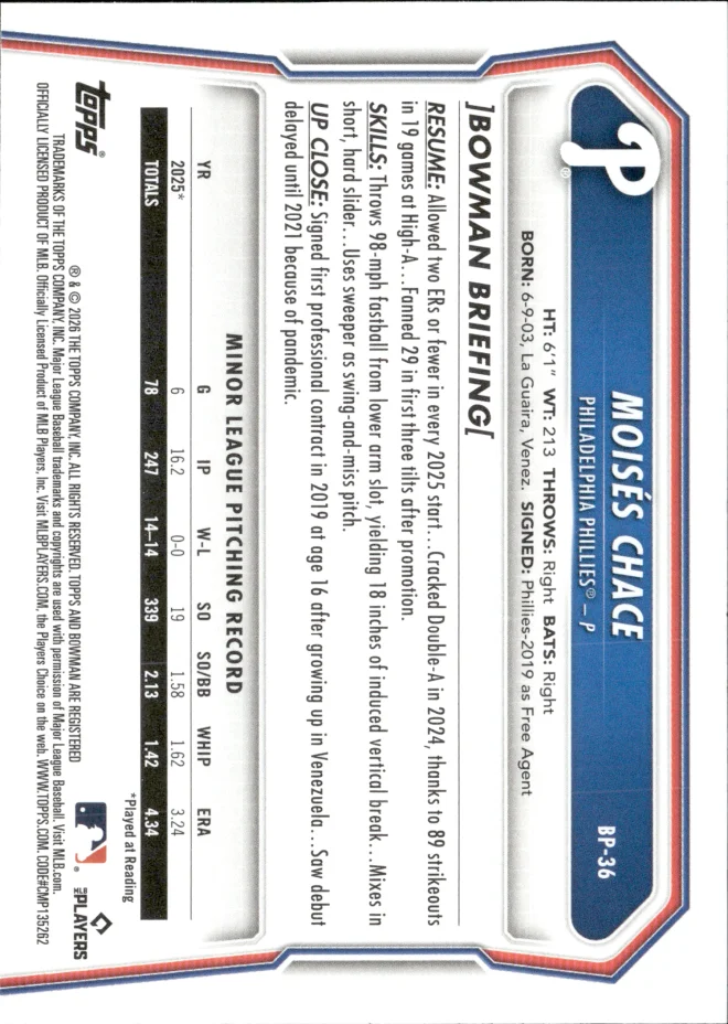 Moisés Chace card back