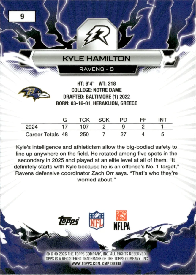 Kyle Hamilton card back