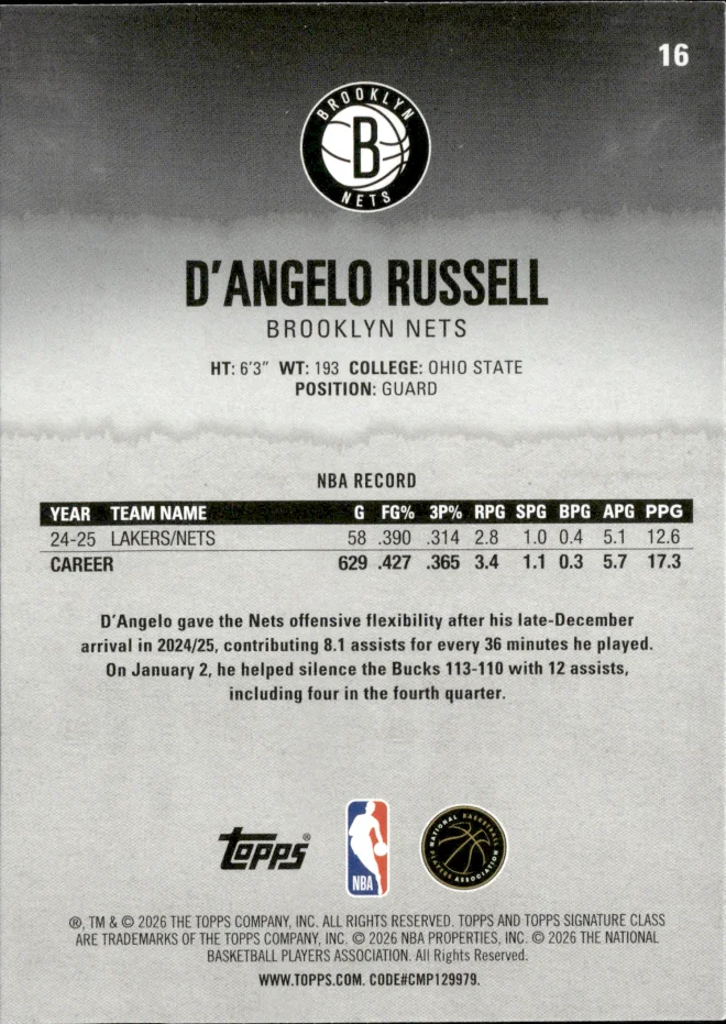D'Angelo Russell card back