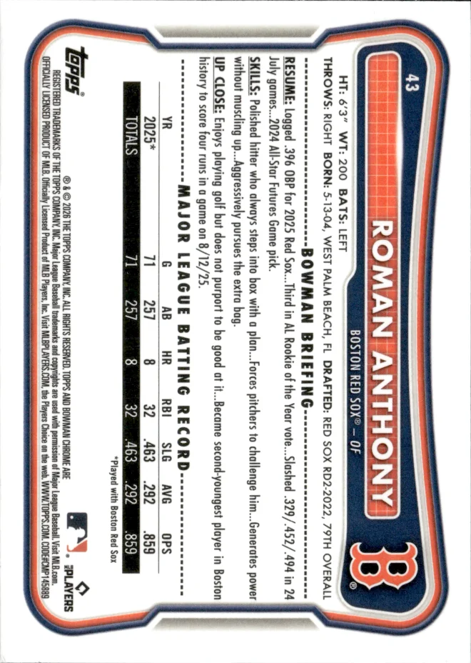 Roman Anthony card back