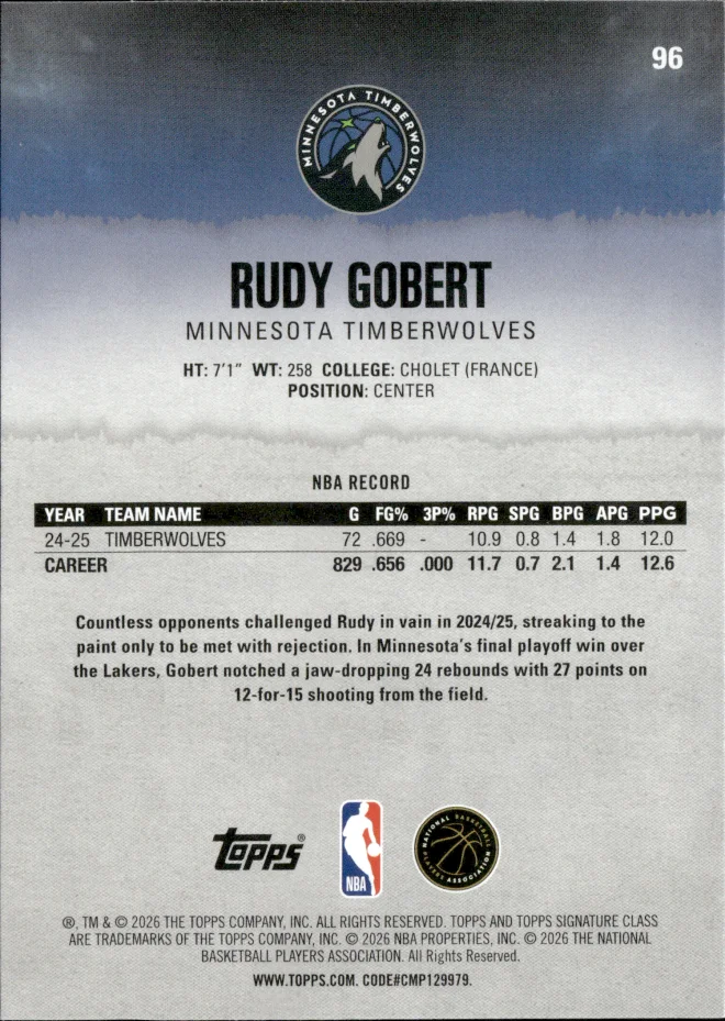 Rudy Gobert card back