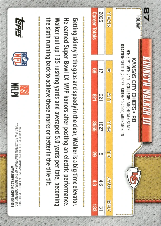 Kenneth Walker III card back