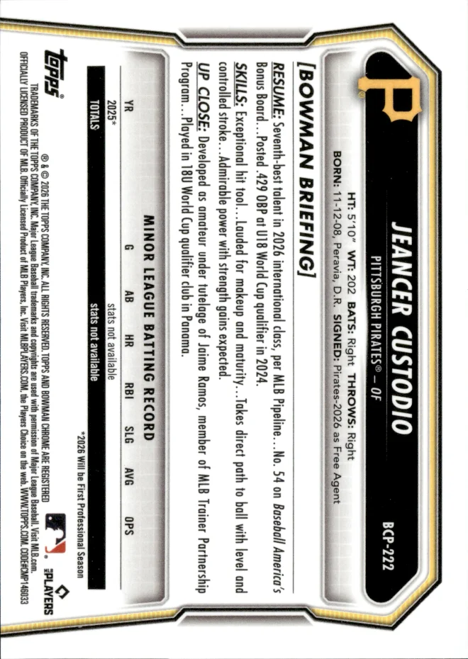 Jeancer Custodio card back