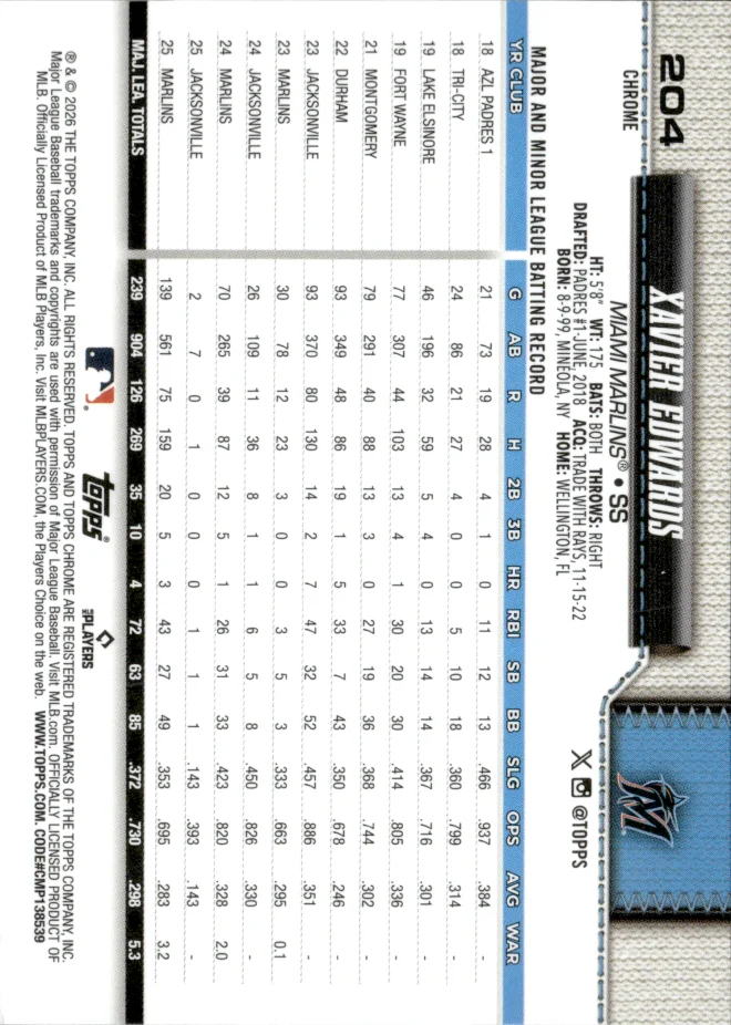 Xavier Edwards card back