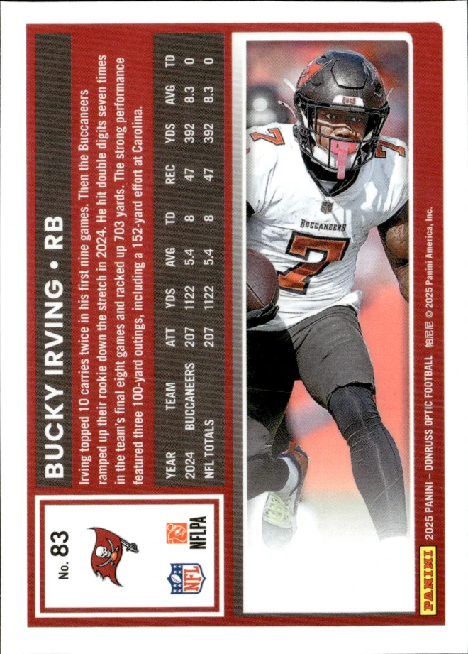 Bucky Irving card back
