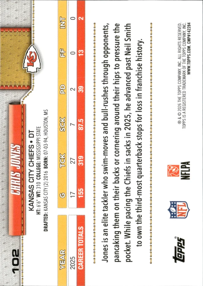 Chris Jones card back