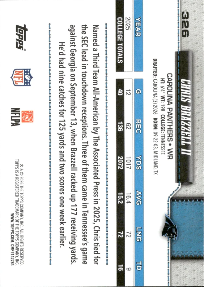 Chris Brazzell II card back