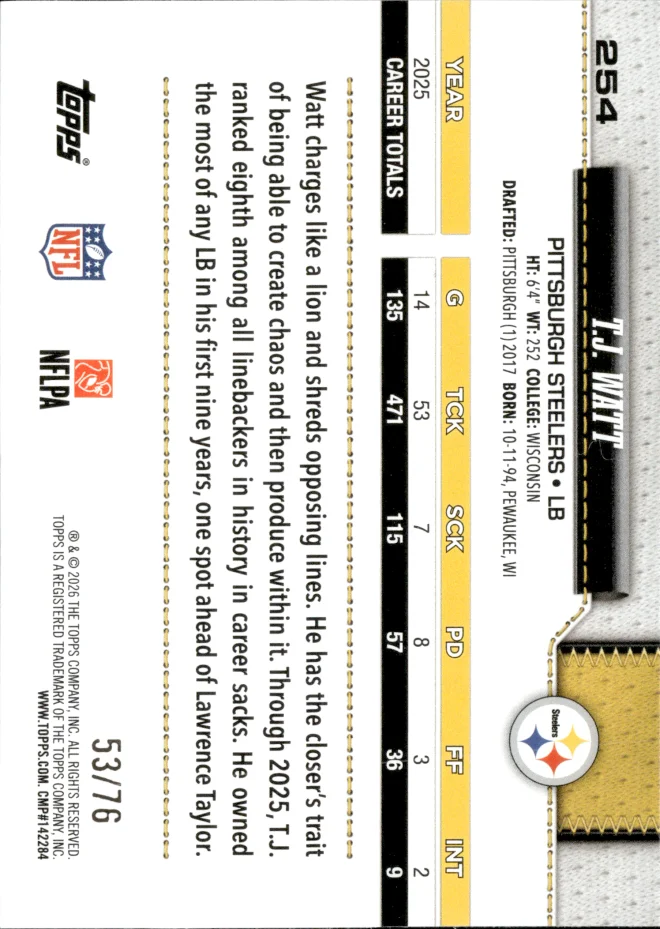 T.J. Watt card back
