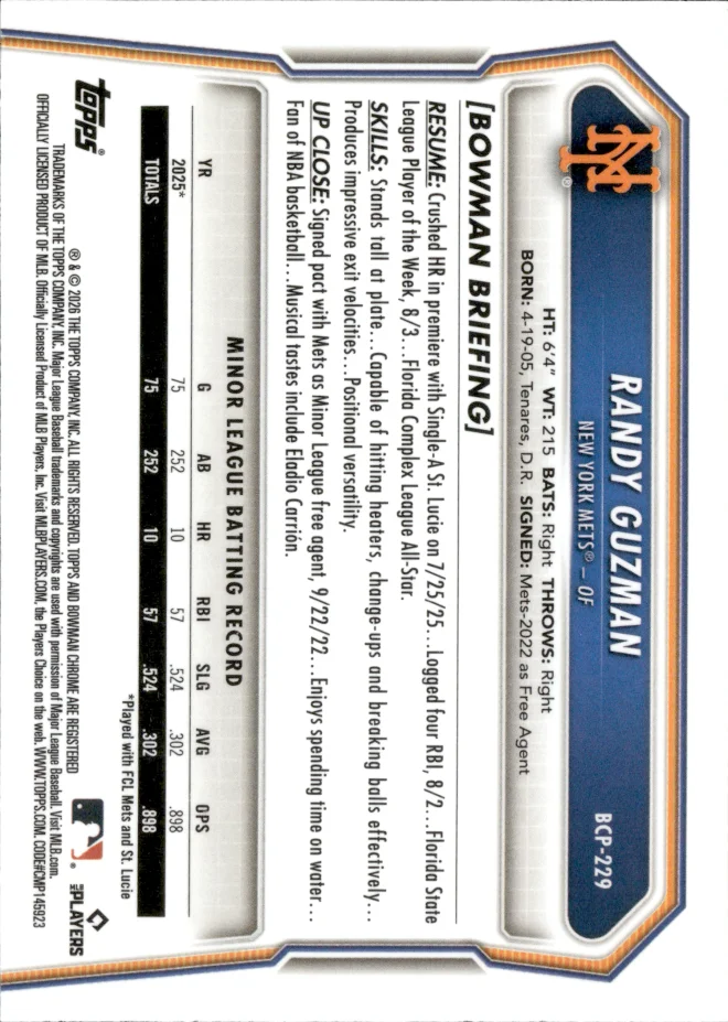 Randy Guzman card back