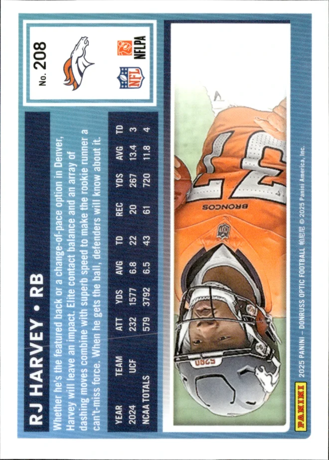 RJ Harvey card back