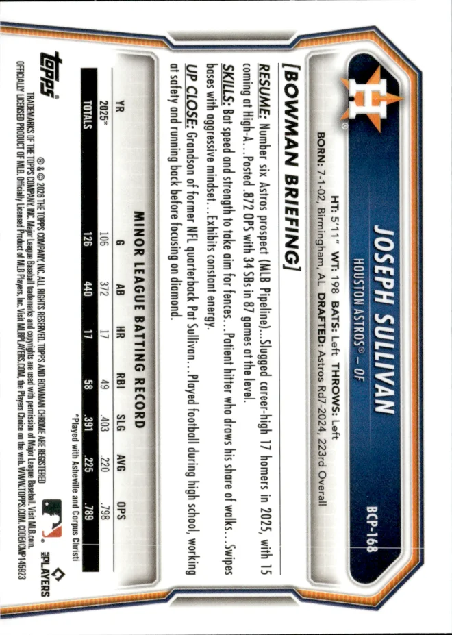 Joseph Sullivan card back