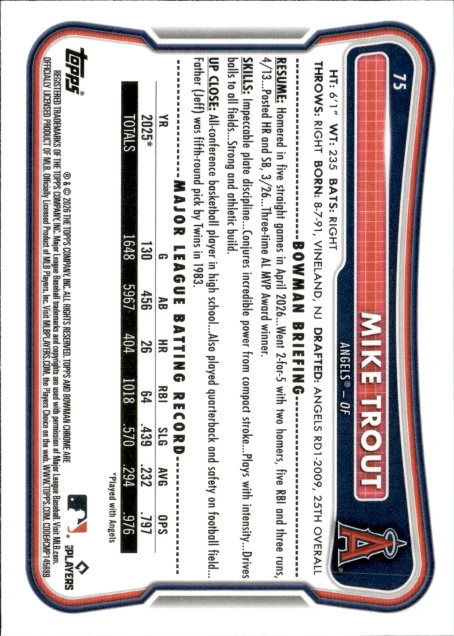 Mike Trout card back