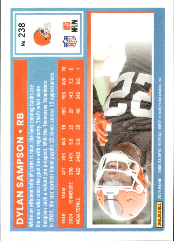 Dylan Sampson card back