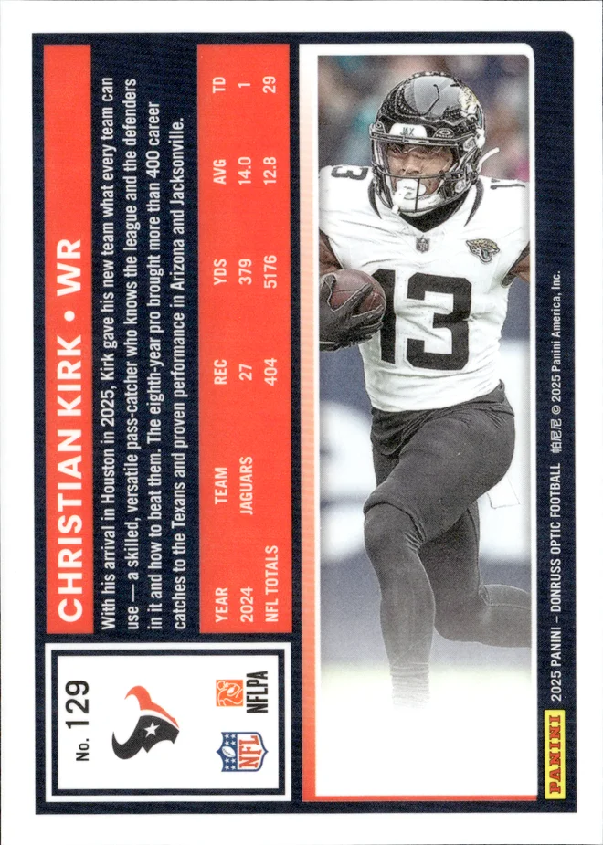 Christian Kirk card back