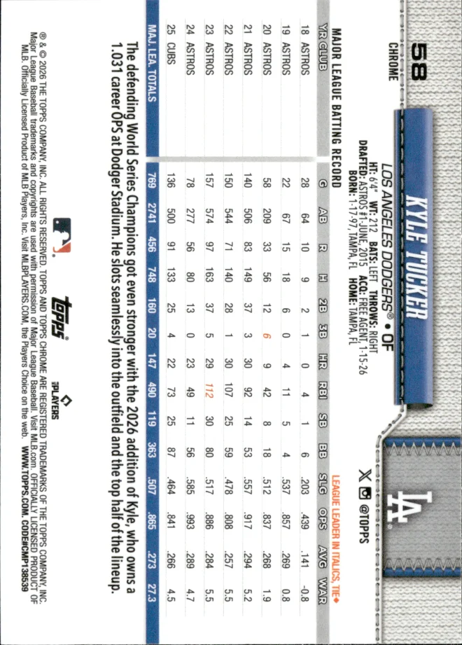 Kyle Tucker card back