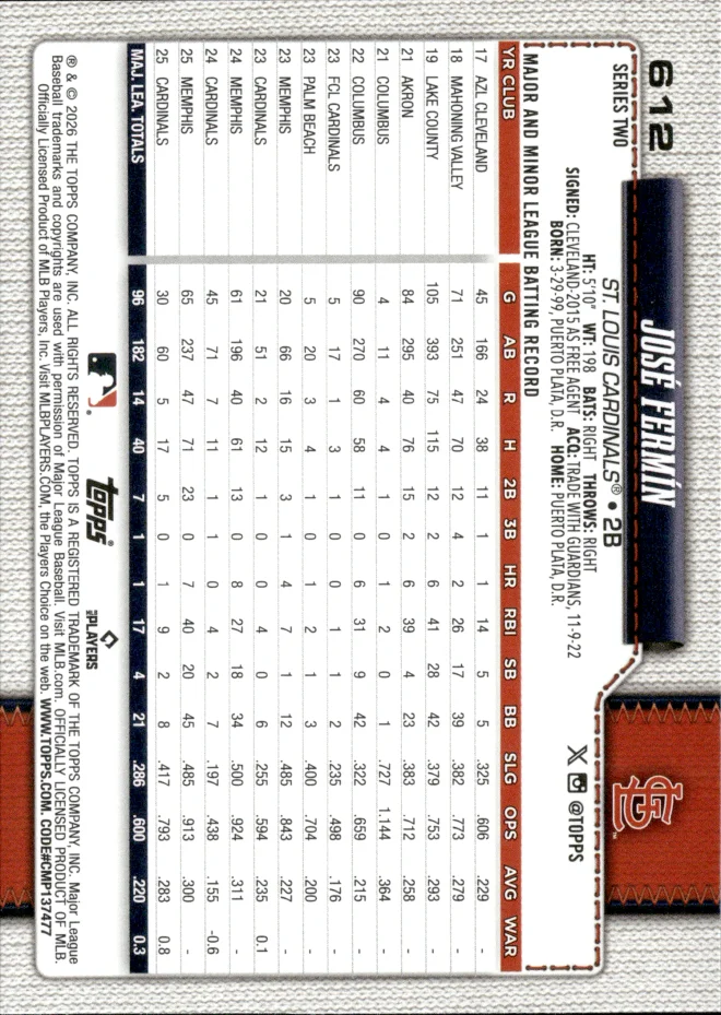 José Fermín card back
