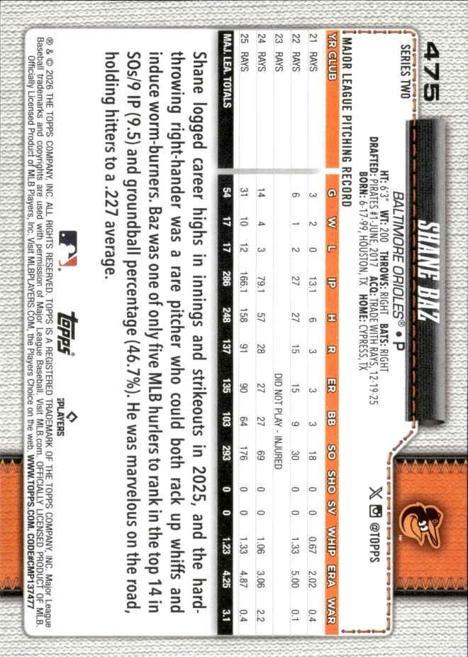 Shane Baz card back