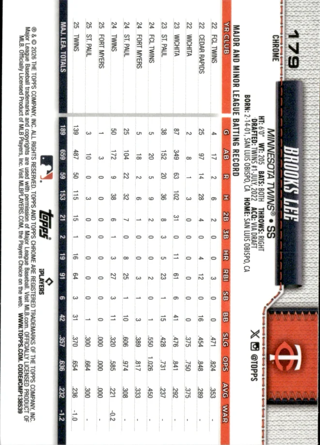 Brooks Lee card back